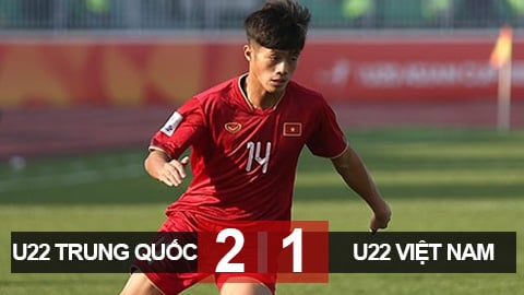 Kết quả U22 Trung Quốc 2-1 U22 Việt Nam: Trả giá vì phung phí cơ hội